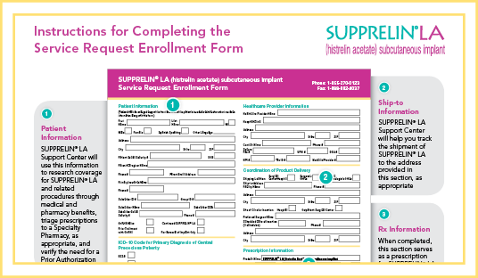 SUPPRELIN LA Enrollment Form Instructions