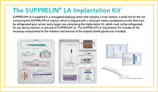 Instructions Implanting Removing SUPPRELIN LA
